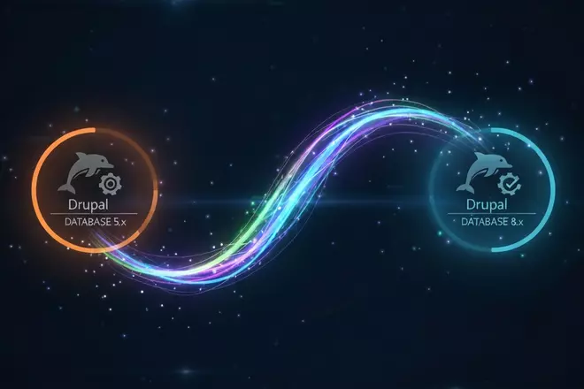 Abstract representation of a representing a migration of a Drupal site from MySQL 5.7 to MySQL 8.