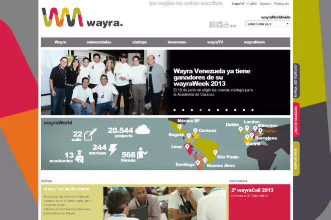 Wayra