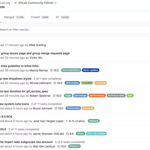 Merge Requests en Gitlab