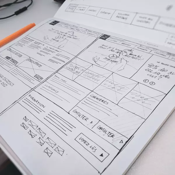 Wireframes