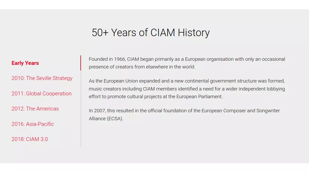 cisac-ciam-timeline-mobile