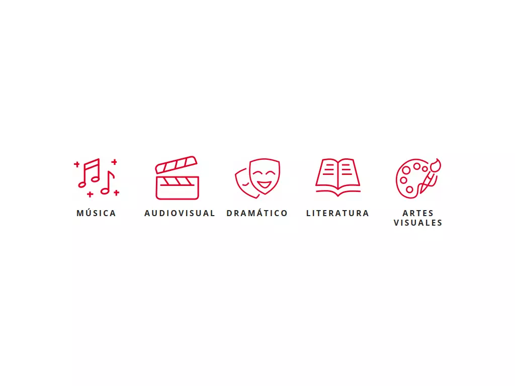 cisac-icons-tablet
