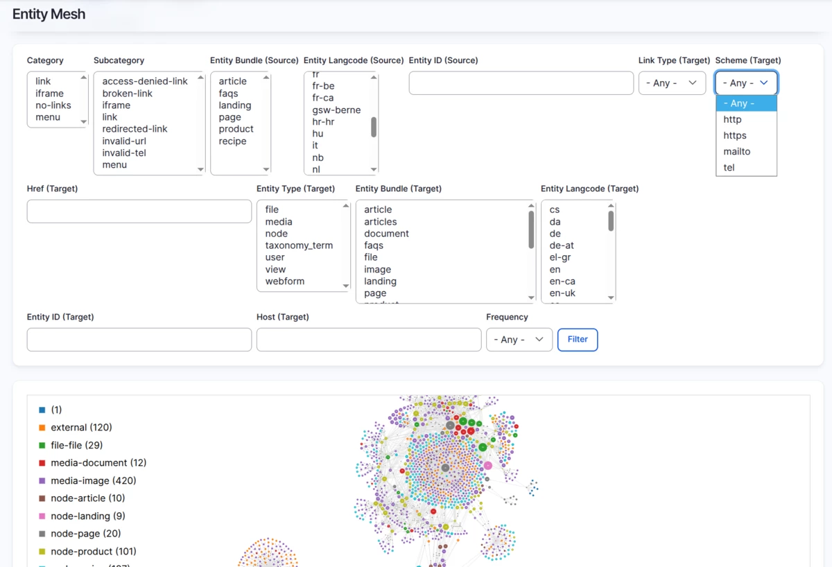 Entity Mesh D3 graph of node interconnections, a dense central cluster with satellite groups color-coded by entity type