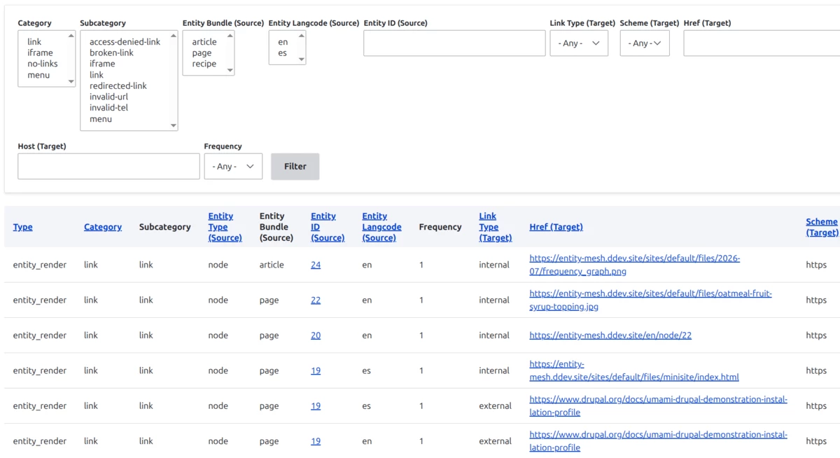 Entity Mesh links table with filters and columns for target href, scheme, host, path, and entity type