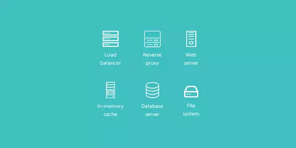 Web stack components