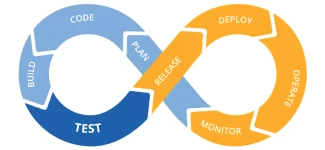 CI/CD icon